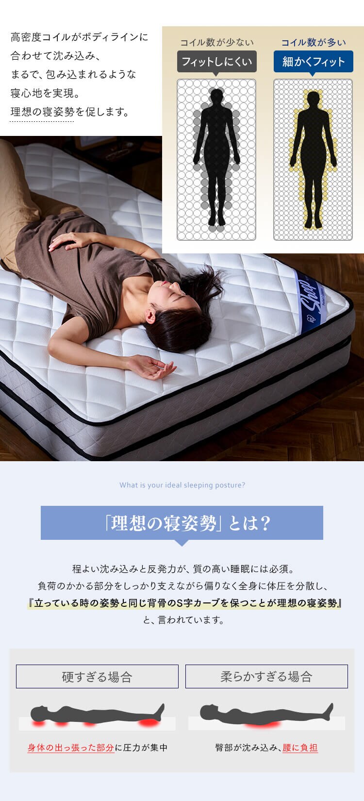 マットレス セミダブル ポケットコイル 厚さ30cm PMTD30N-SD Sheep4