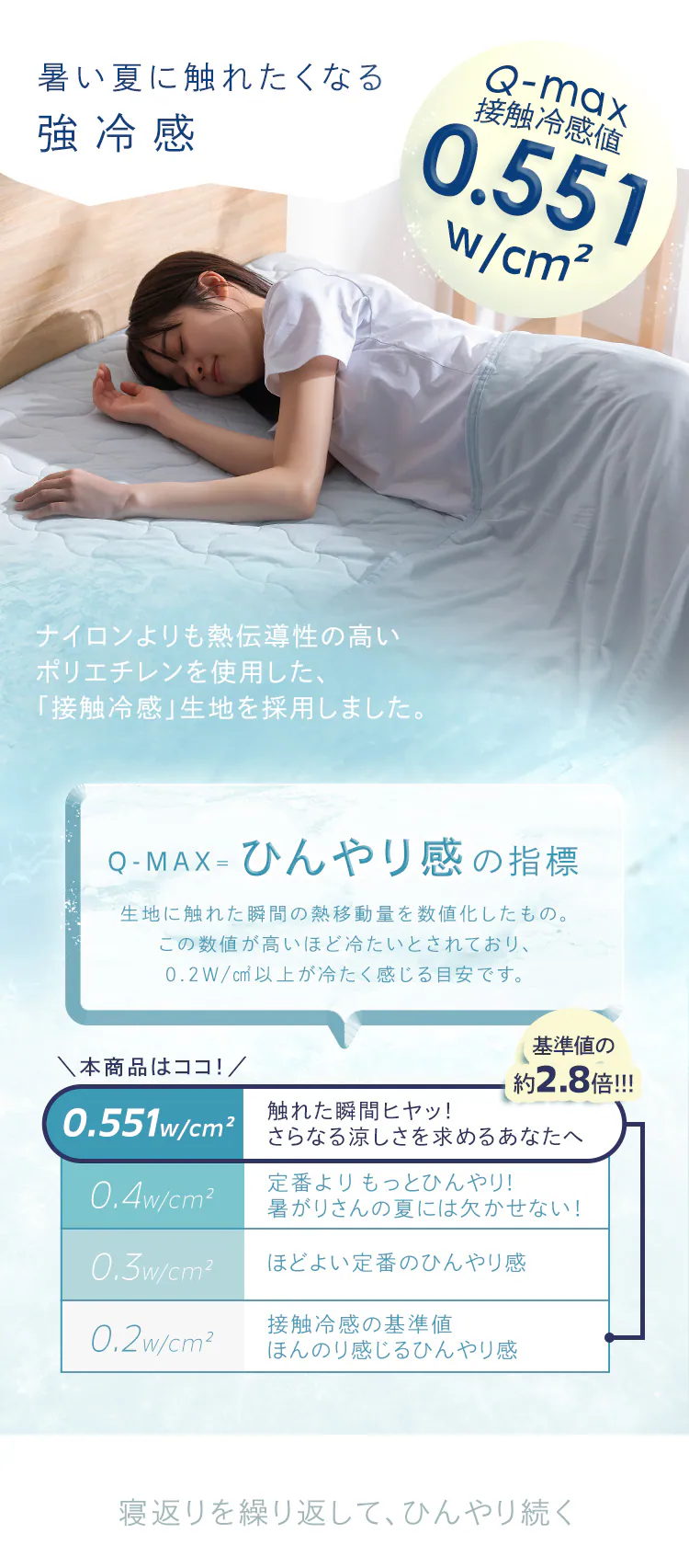 冷感敷きパッド 一体型ボックスシーツ BXP-NPES5/BXP-NPEPS53