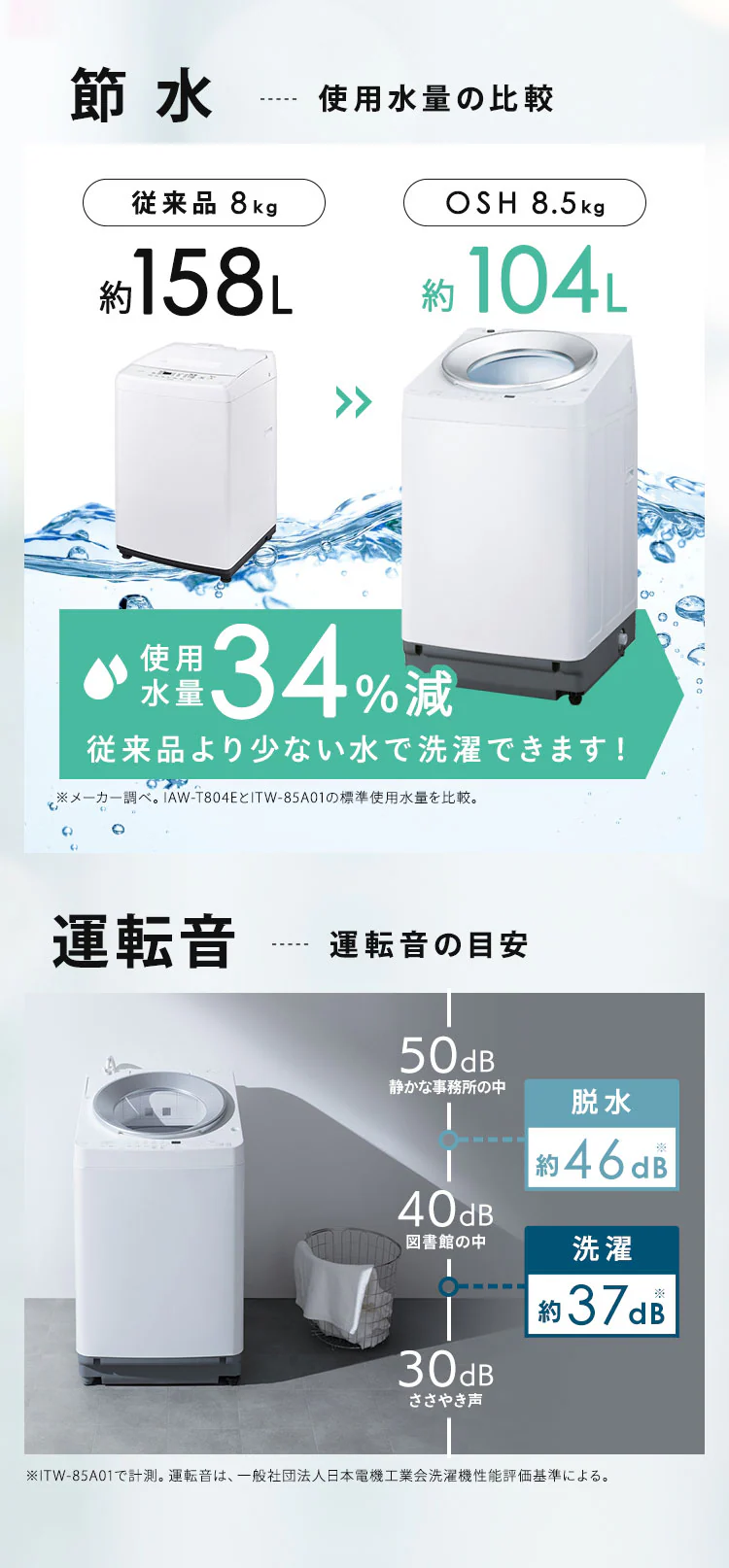 洗濯機 8.5kg OSH 2連タンク ITW-85A01-W ホワイト6