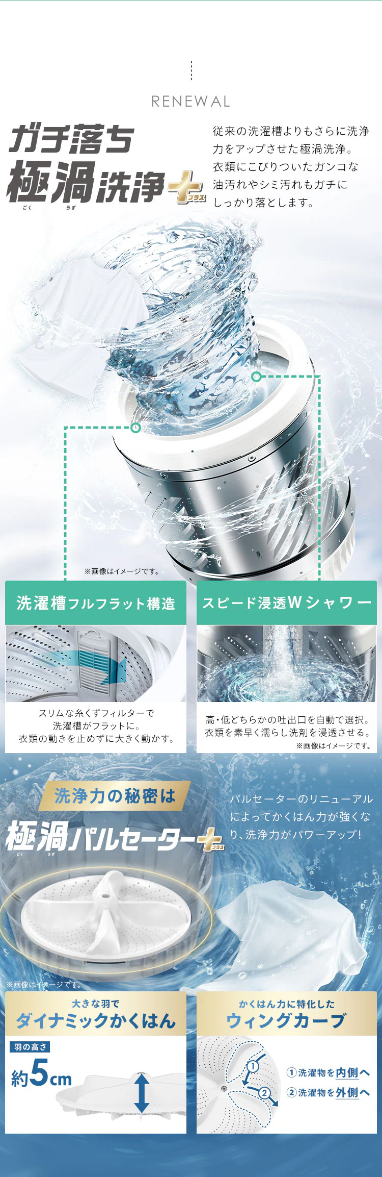 洗濯機10.5kg OSH 2連タンク TCW-105A02-W ホワイト3