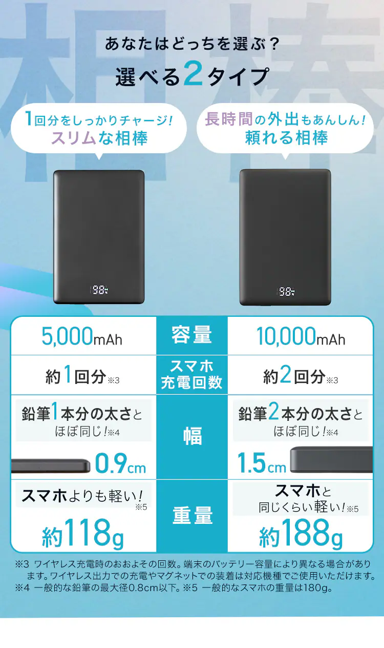 薄型モバイルバッテリー 10000mAh TW-A10020-B ブラック1