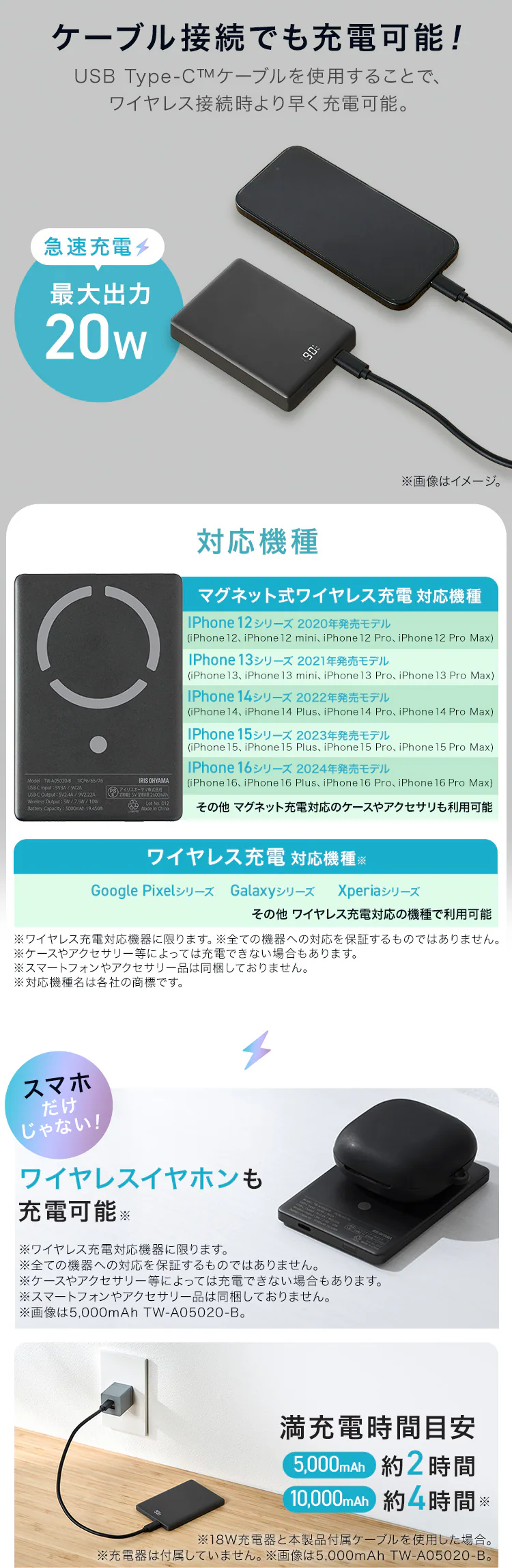 薄型モバイルバッテリー 10000mAh TW-A10020-B ブラック3