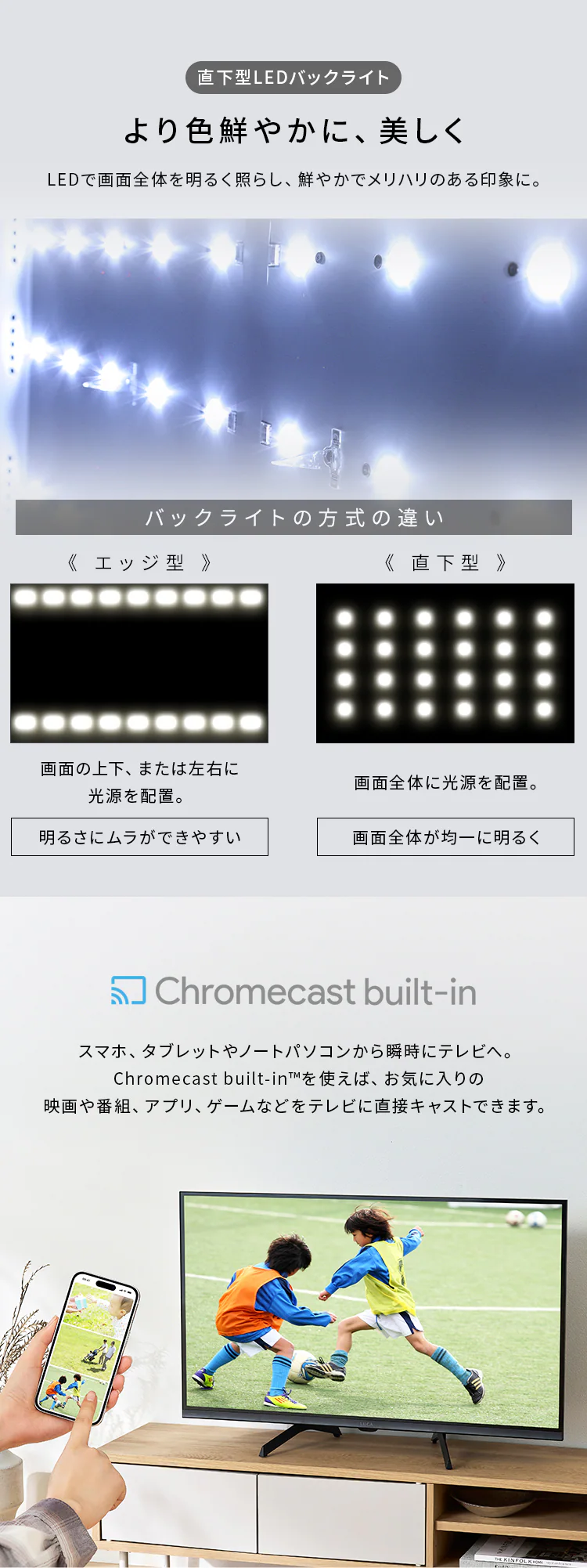 LUCA 液晶テレビ GoogleTV搭載 32V型 LT-32WGX-F12