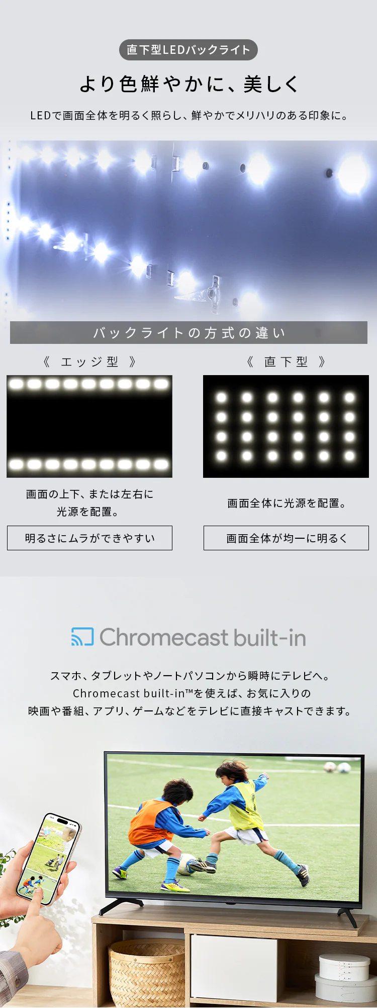 LUCA 液晶テレビ GoogleTV搭載 40V型 LT-40FGX-F12