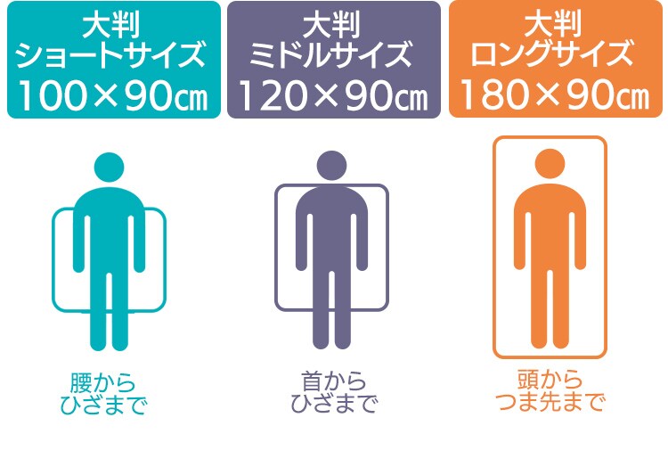 【30枚】 使い捨て防水シーツ普通サイズ 介護用品 防水シーツ 介護シーツ5