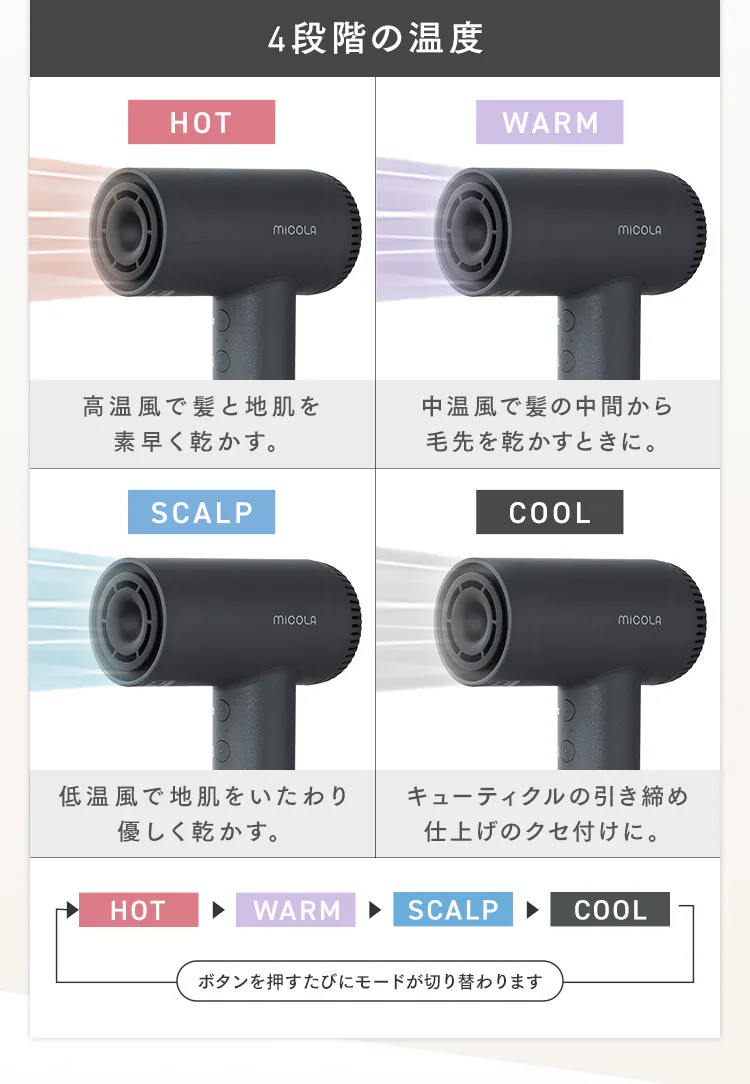イオンドライヤー HDR-M501-T モカ5