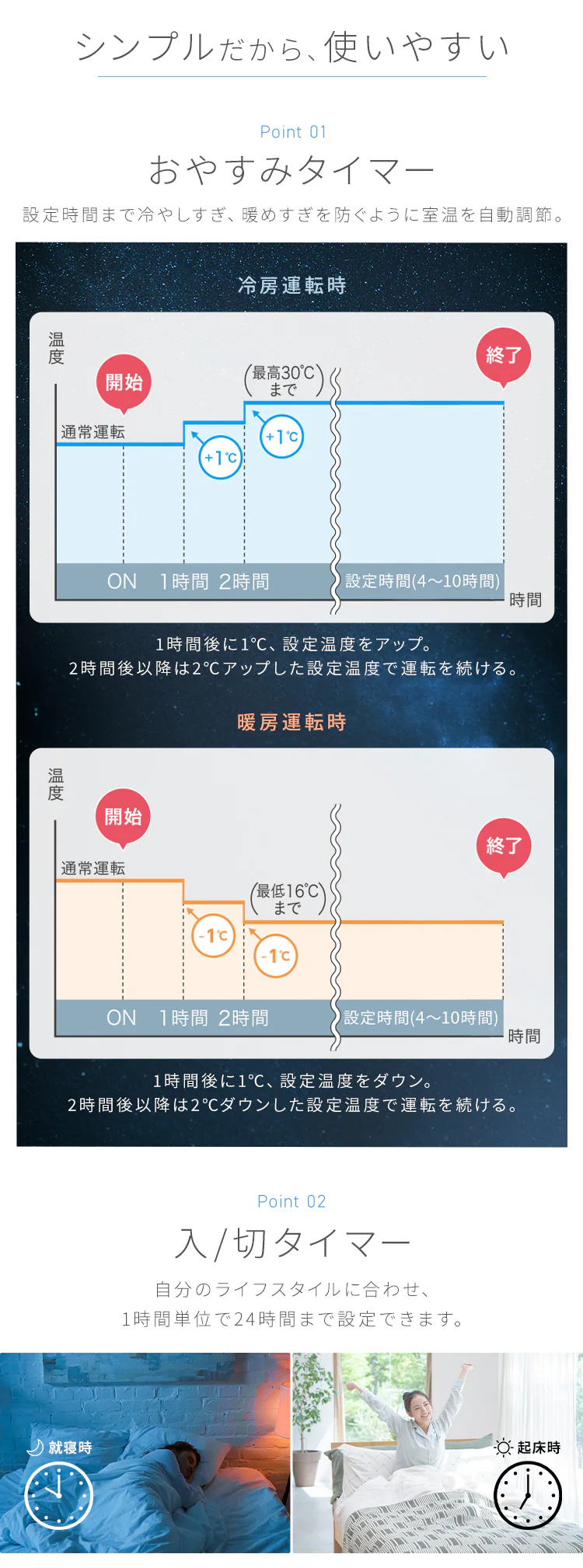 エアコン 6畳 2025年モデル 2.2kw 100V対応 IHF-2201S ホワイト1