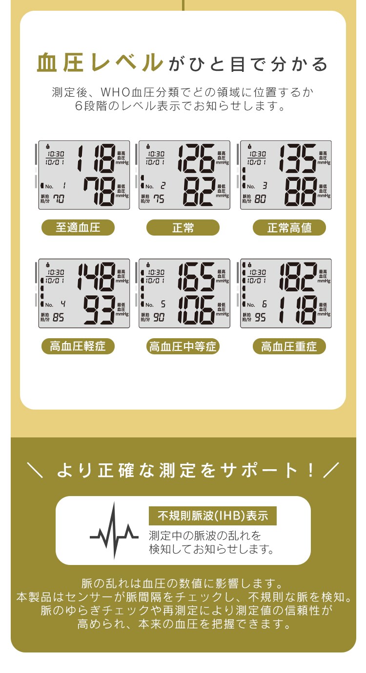 手首式血圧計 ホワイト IBPM-WA04-W3