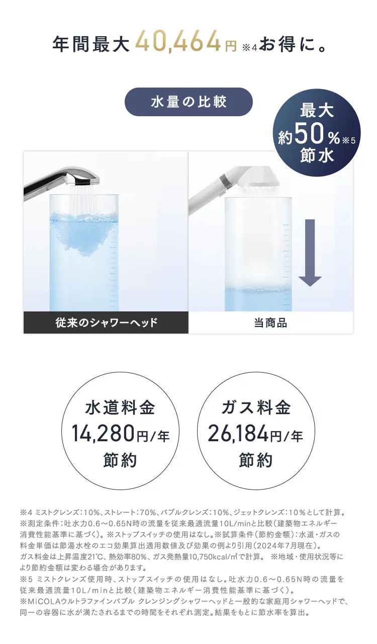 【おまけ付き】ウルトラファインバブル クレンジングシャワーヘッド SHJ-M01-H ダークパール6