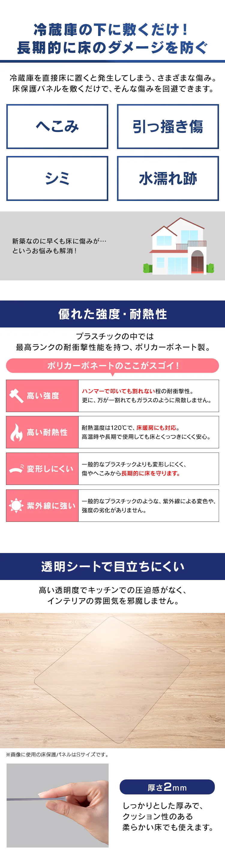 冷蔵庫/冷凍庫保護パネル S RPD-S1