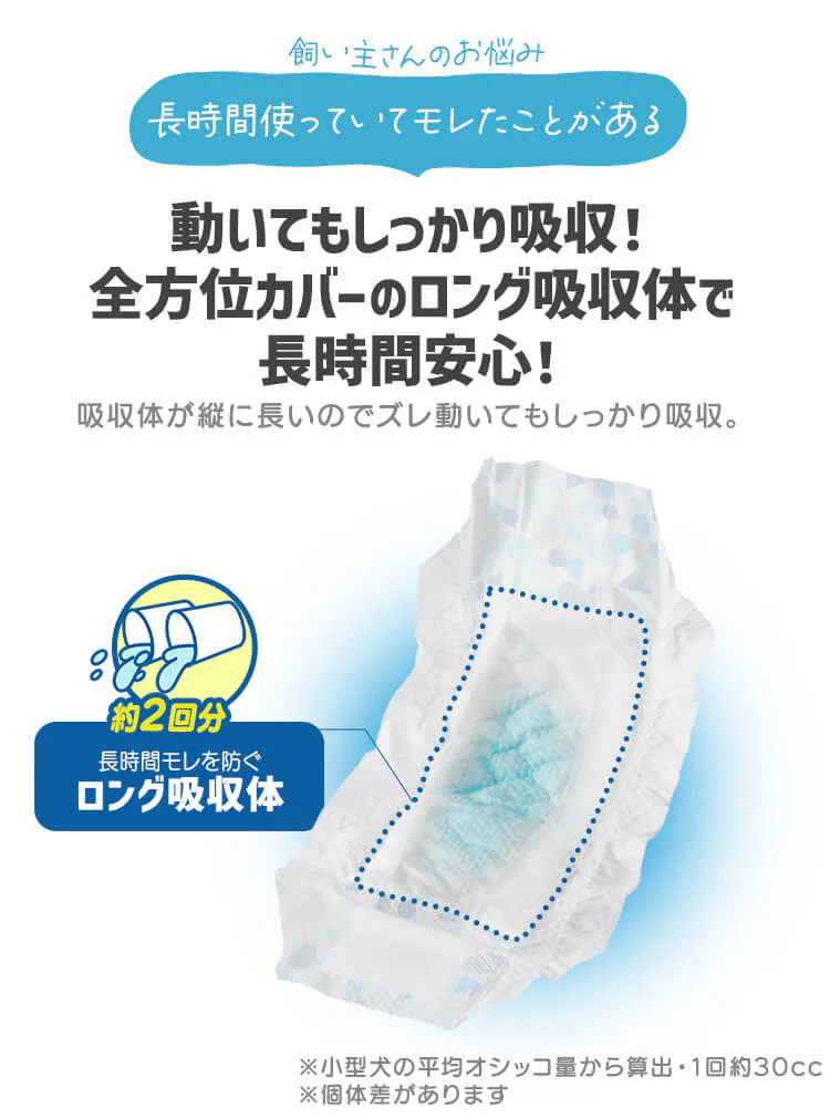 【男の子用】犬 おむつ ピタフィット  MNPD 全4サイズ4