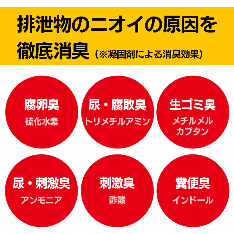 簡易段ボールトイレ DKT-10 6