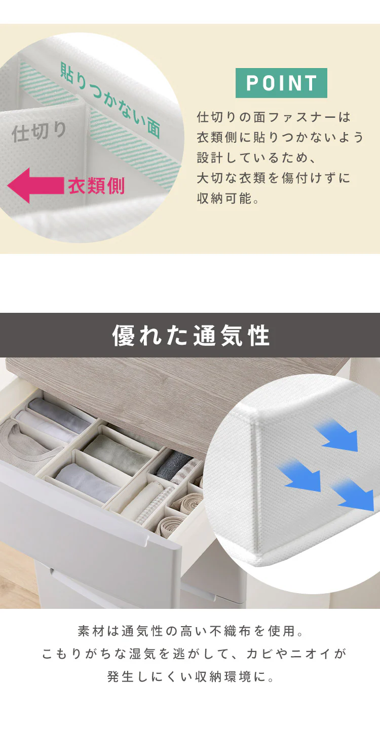 インナーボックス チェスト用 Sサイズ FIB08S ホワイト3