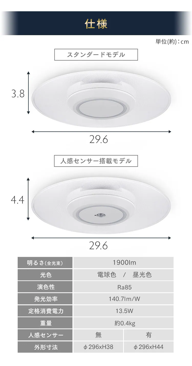 小型シーリングライト 導光板 1900lm 昼光色 人感センサー付 SCL190D-MS-P9
