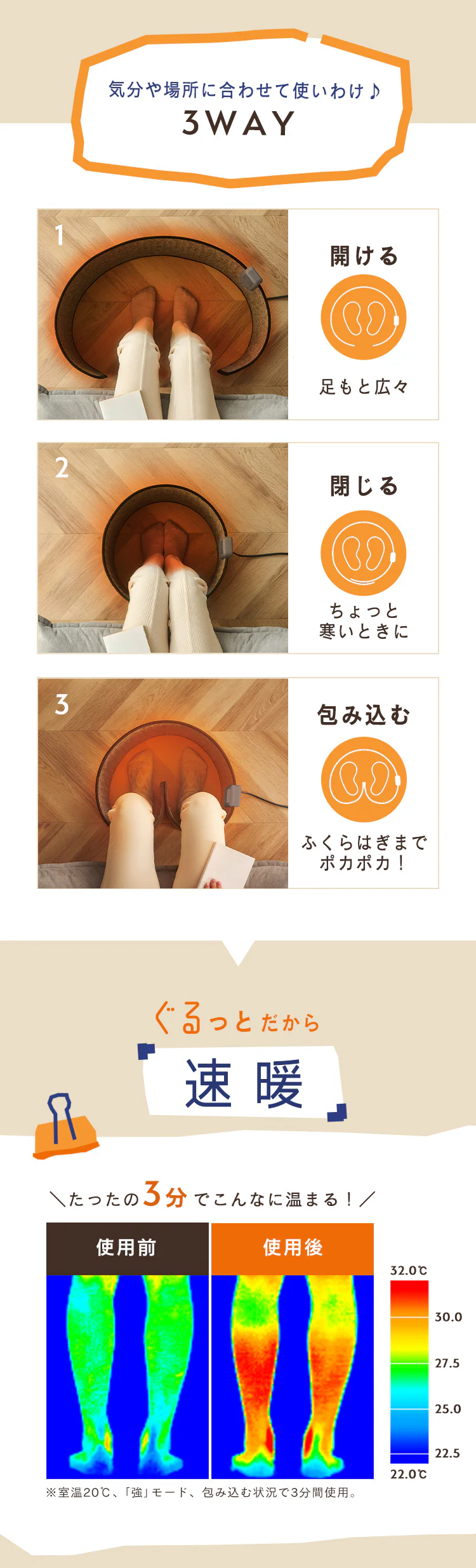 【3000円OFFSALE!】ぐるポカパネルヒーター APH-R12B-DT ダークブラウン2