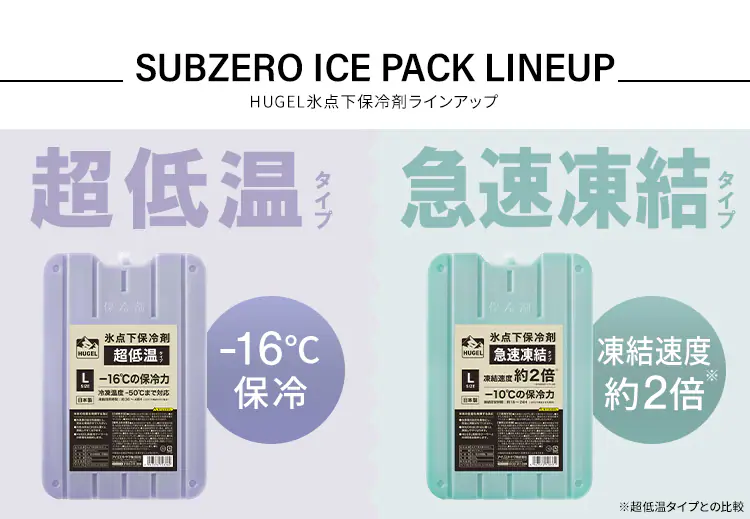 【2個セット】HUGEL 氷点下保冷剤 急速凍結タイプ+超低温タイプ HHKS-300 HHCS-3005