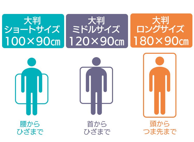 使い捨て防水シーツ普通サイズ 5枚入り 介護用品 防水シーツ 介護シーツ5