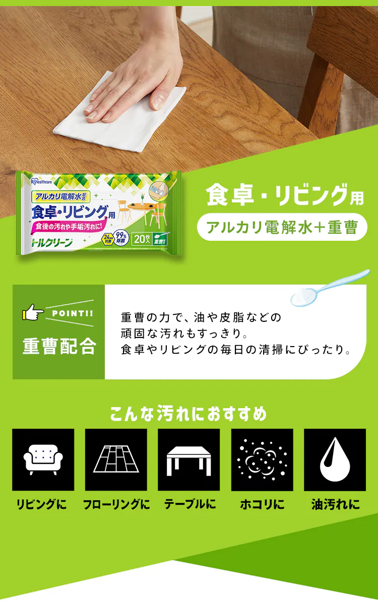 トルクリーン キッチンクリーナー 各5個 (IH・ガスコンロ用 T-KI20/電子レンジ・冷蔵庫用 T-KR20/食卓・リビング用 T-KT20)4