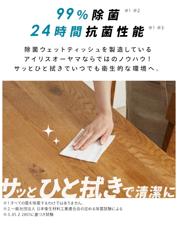 トルクリーン キッチンクリーナー 各5個 (IH・ガスコンロ用 T-KI20/電子レンジ・冷蔵庫用 T-KR20/食卓・リビング用 T-KT20)5
