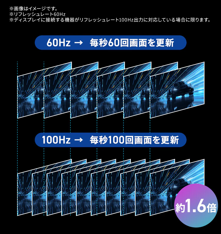 液晶ディスプレイ 23inch DT-JF235S-B ブラック ディスプレイ単品4