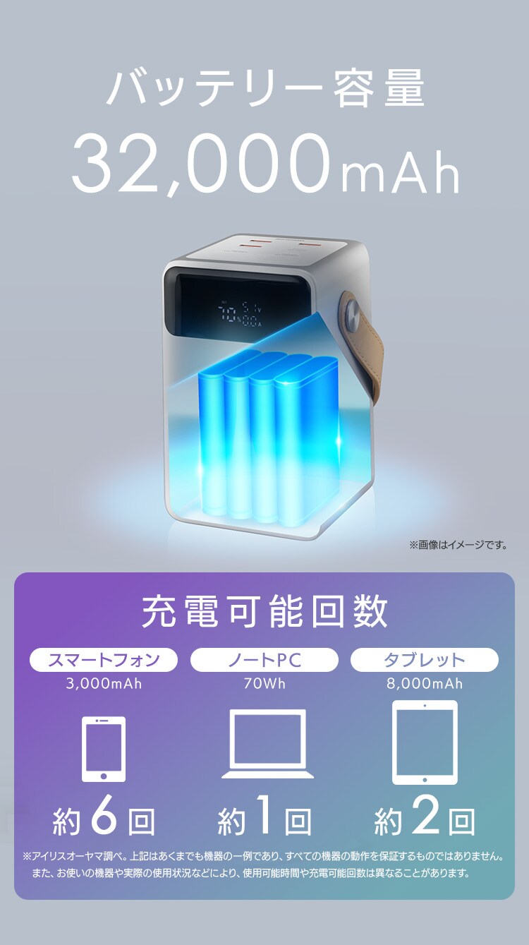 バッテリーステーションmini IBT-A32100-W ホワイト6