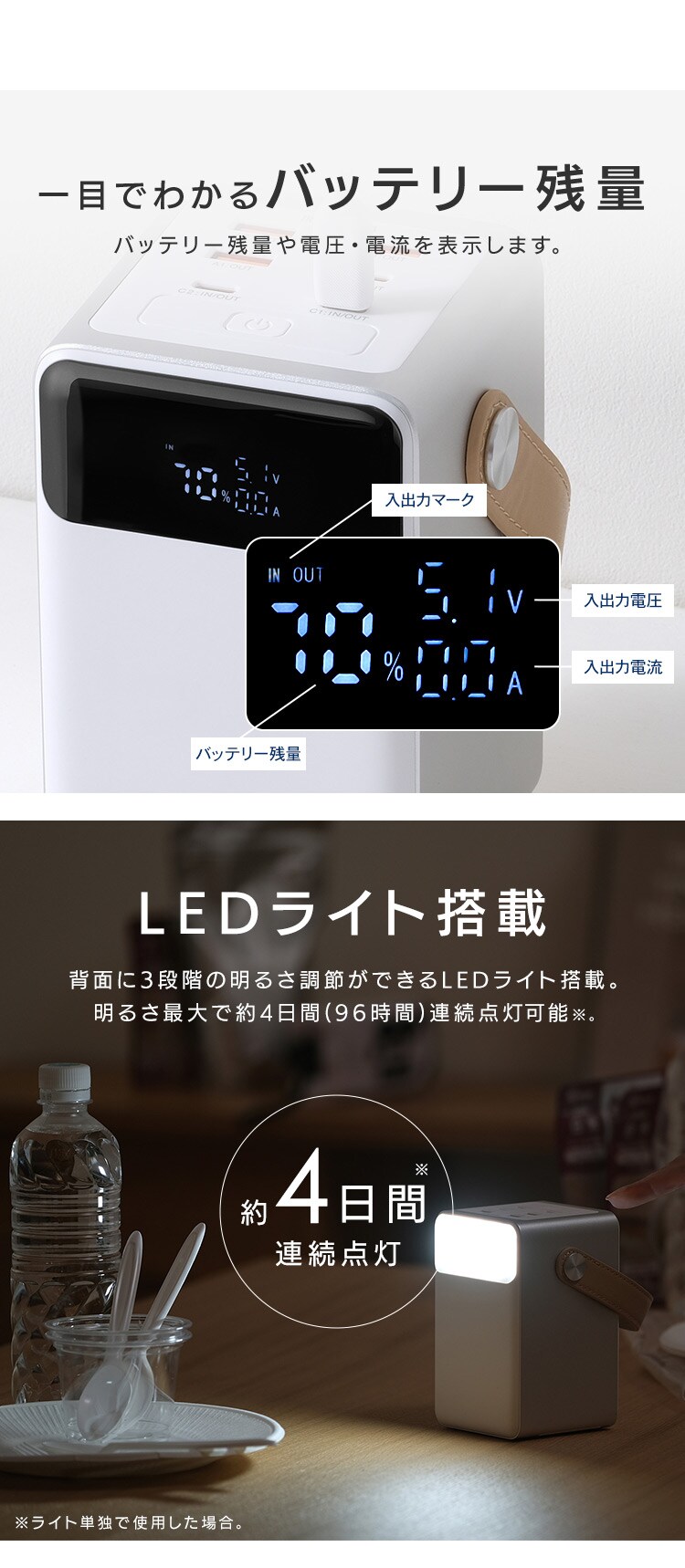 バッテリーステーションmini IBT-A32100-W ホワイト8