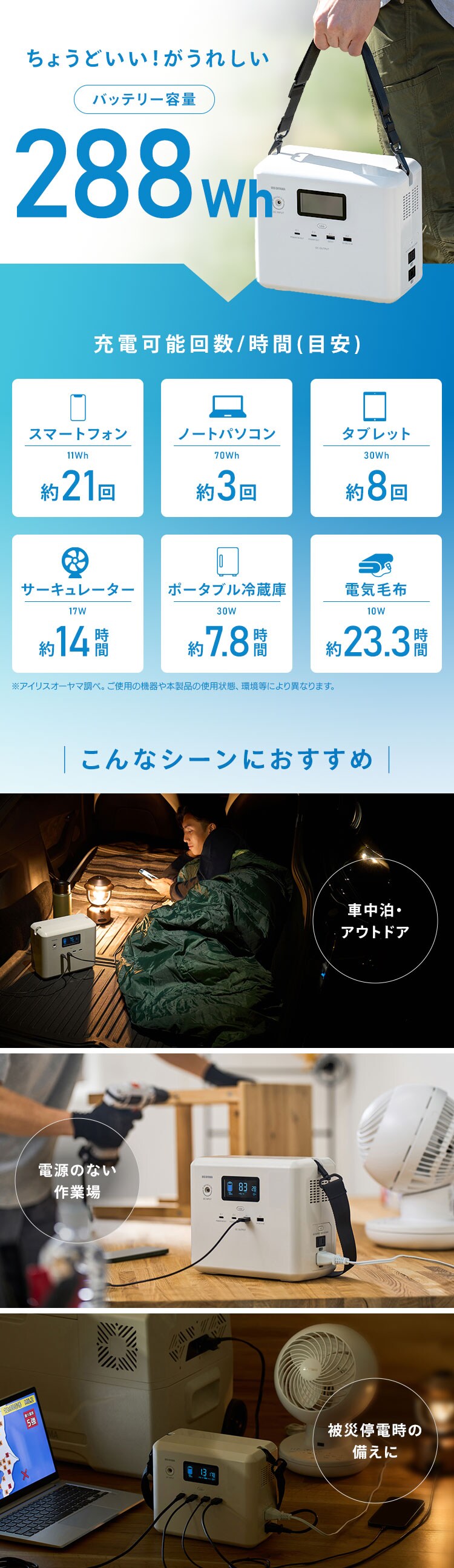 小容量 ポータブル電源 IPU-A280-W ホワイト1