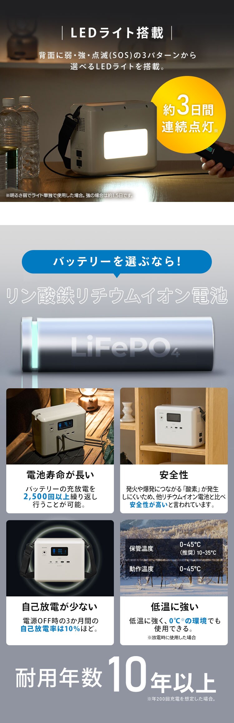 小容量 ポータブル電源 IPU-A280-W ホワイト5