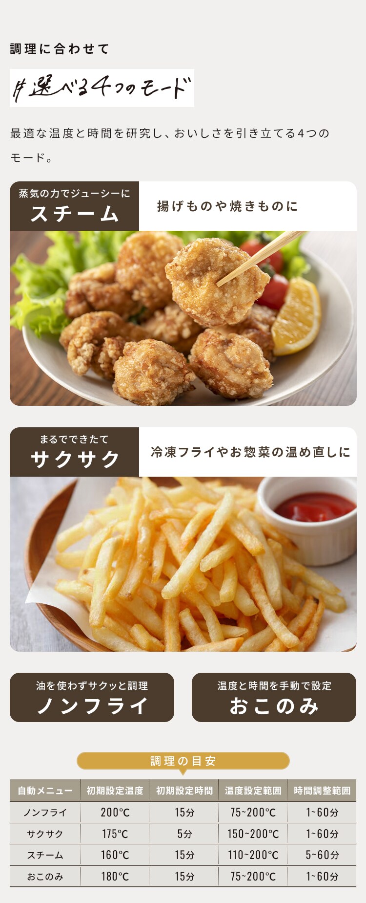 過熱水蒸気エア フライヤー FV-M30A-C アイボリー3