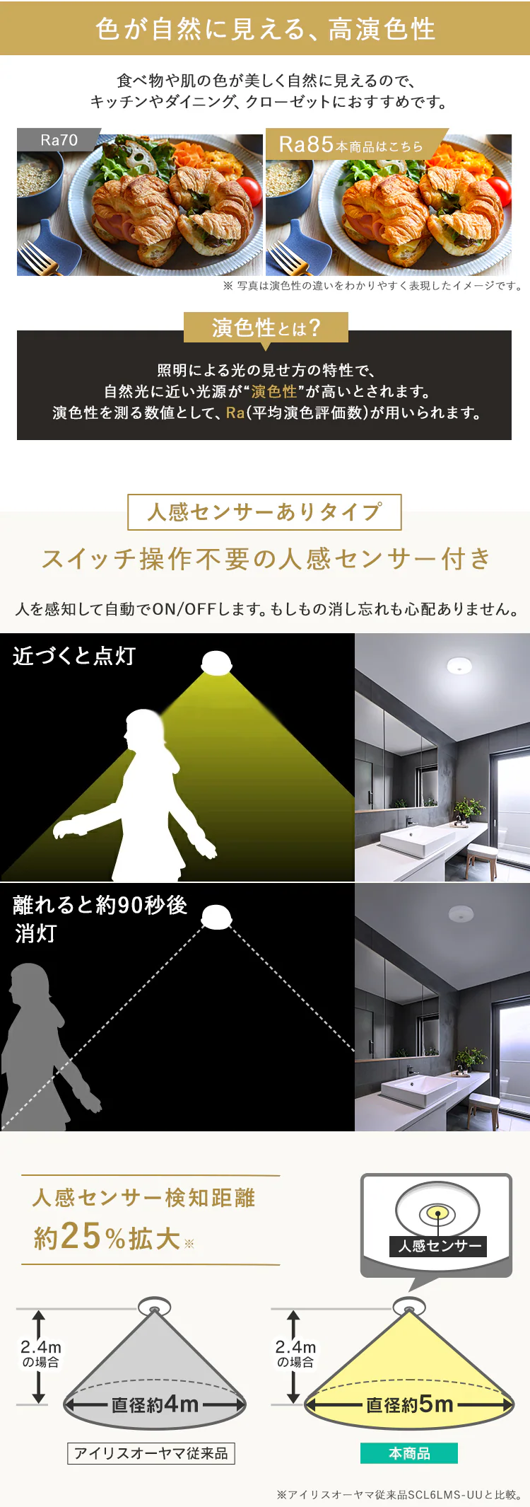 小型シーリングライト 薄形 2000lm 電球色 人感センサー付 SCL20L-MS-U23