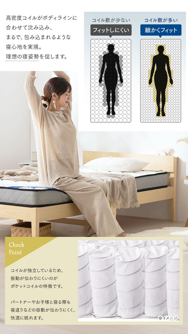 三つ折りポケットコイルマットレス 11cm PMTS11HR-3S ホワイト3