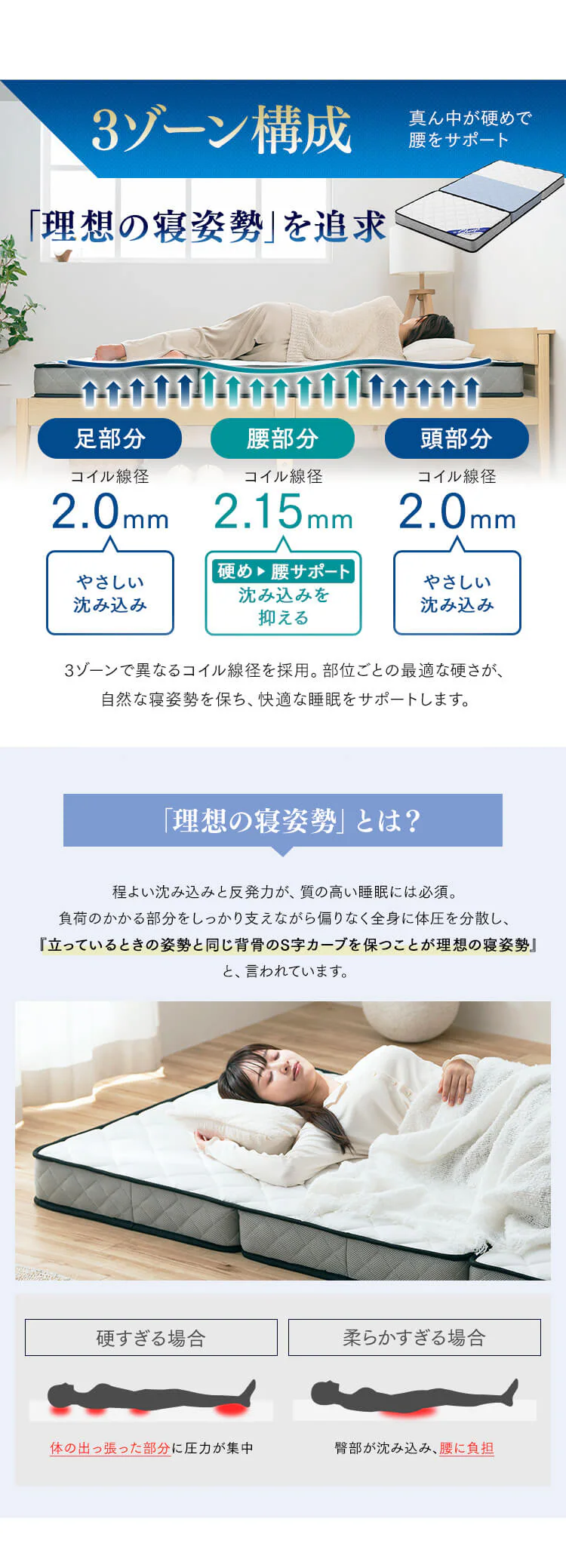 三つ折りポケットコイルマットレス 11cm PMTS11HR-3S ホワイト4