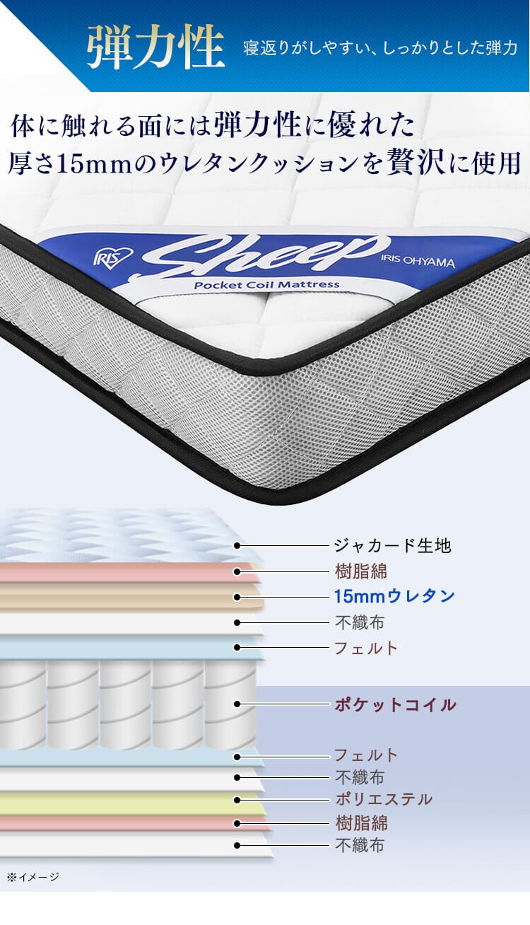 三つ折りポケットコイルマットレス 11cm PMTS11HR-3S ホワイト5