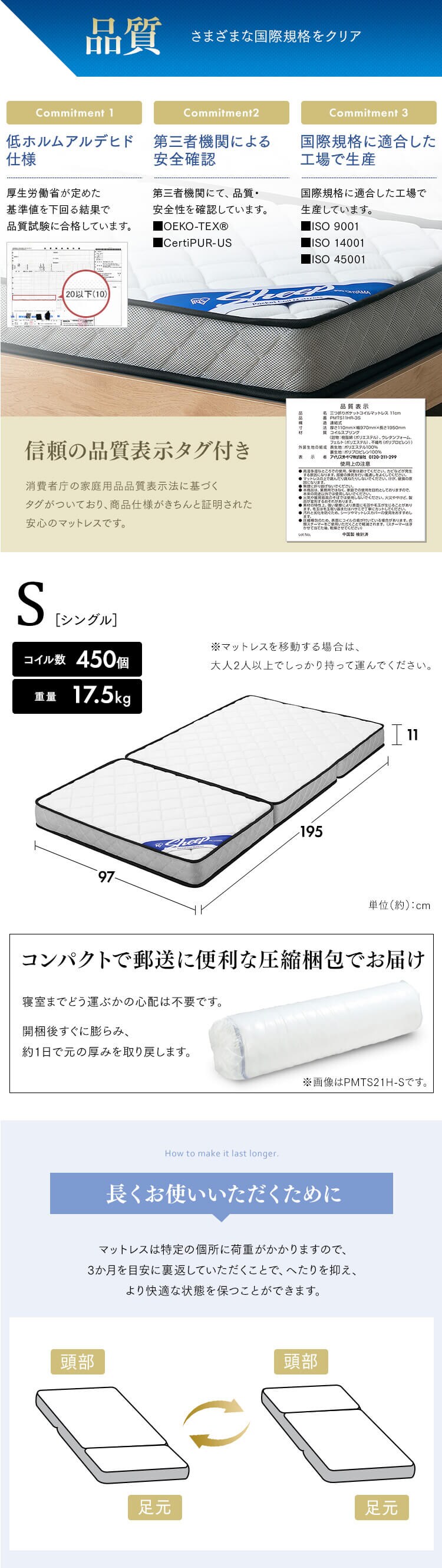 三つ折りポケットコイルマットレス 11cm PMTS11HR-3S ホワイト10