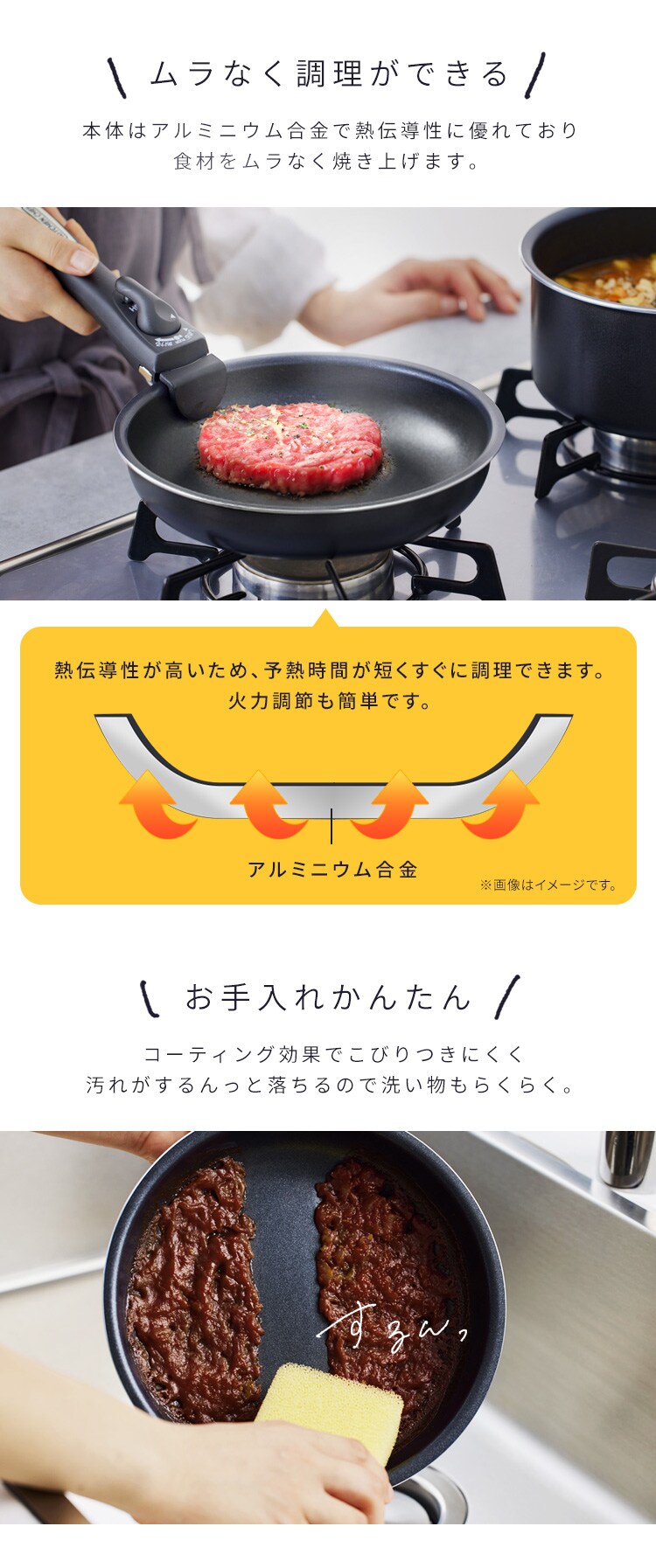 ダイヤモンドコートパン フライパン20cm IH・ガス火対応 NTF-SEI20F ブラックメタリック2