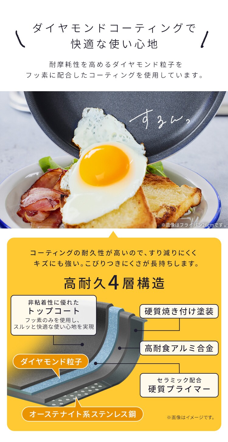 ダイヤモンドコートパン エッグパン  IH・ガス火対応 NTF-SEIE ブラックメタリック1