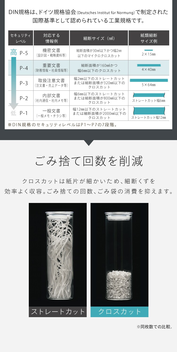 シュレッダー クロスカット 6枚同時細断 P6HC2