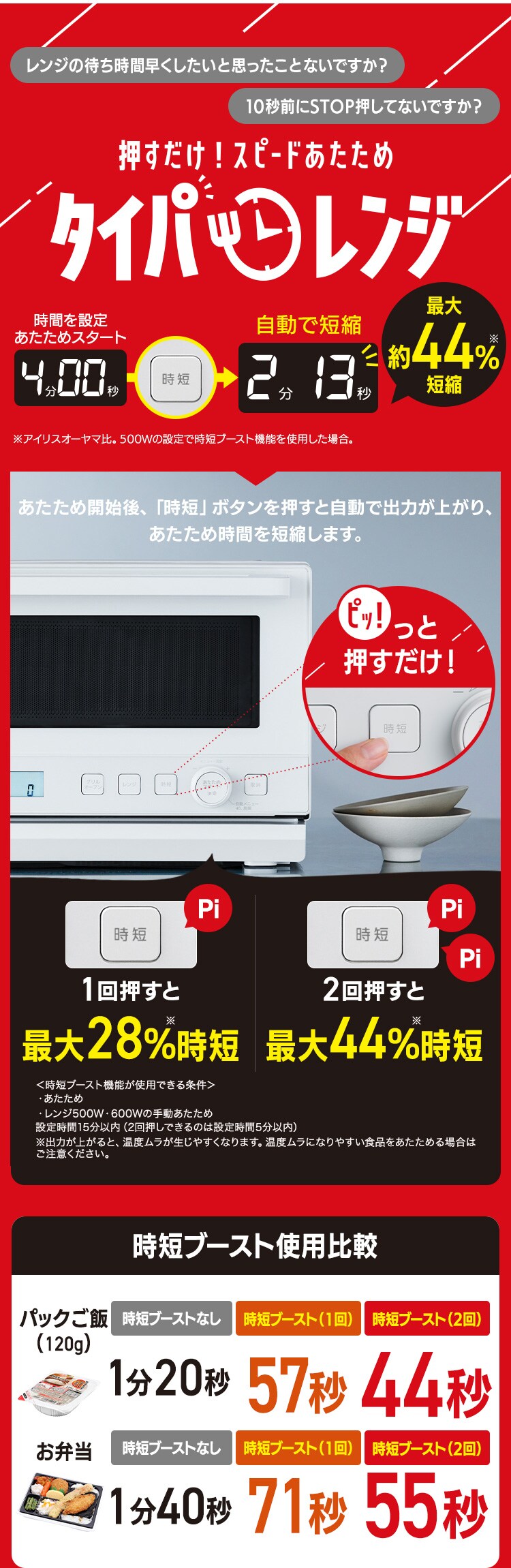 スチームオーブンレンジ 18L PMO-F1812 ホワイト1