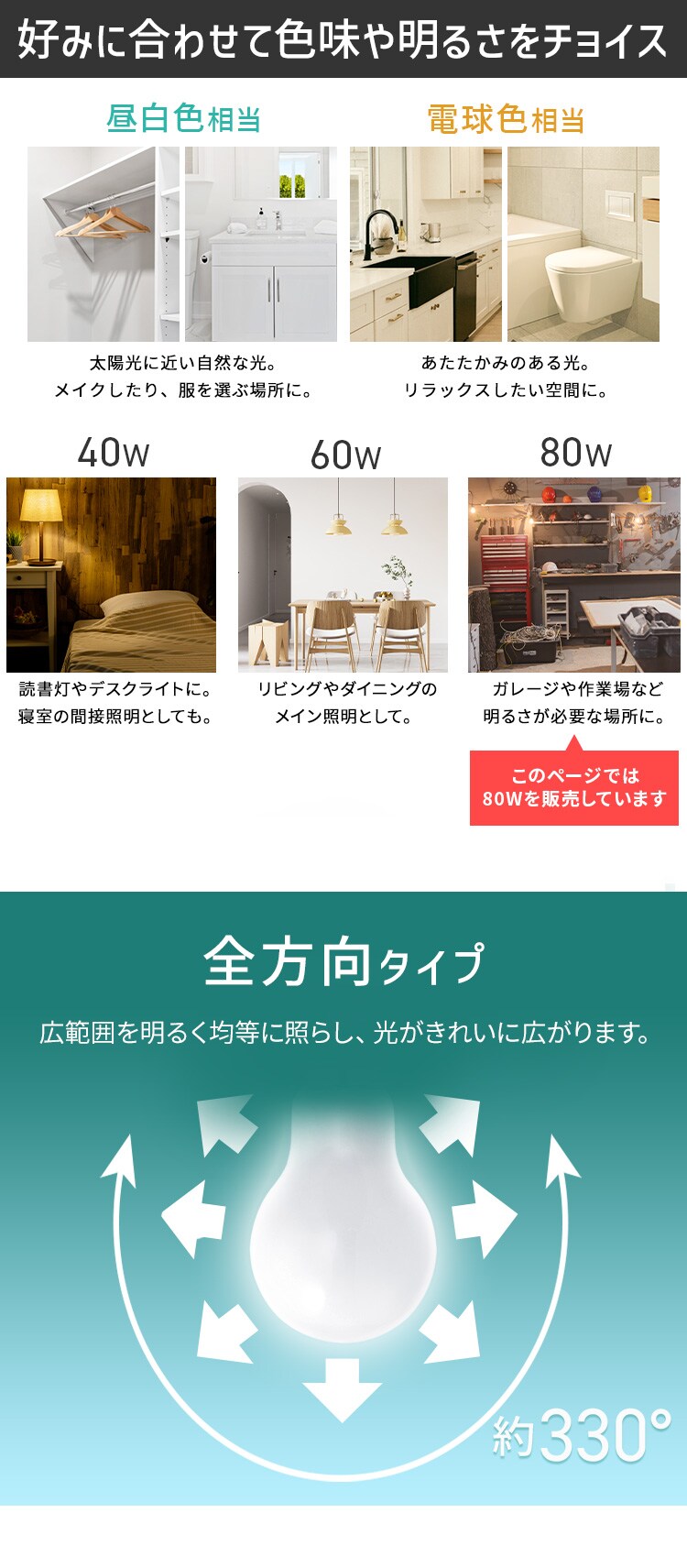 LEDシリカ電球 E26 80W相当 昼白色 LDA6N-G／W-8LW2