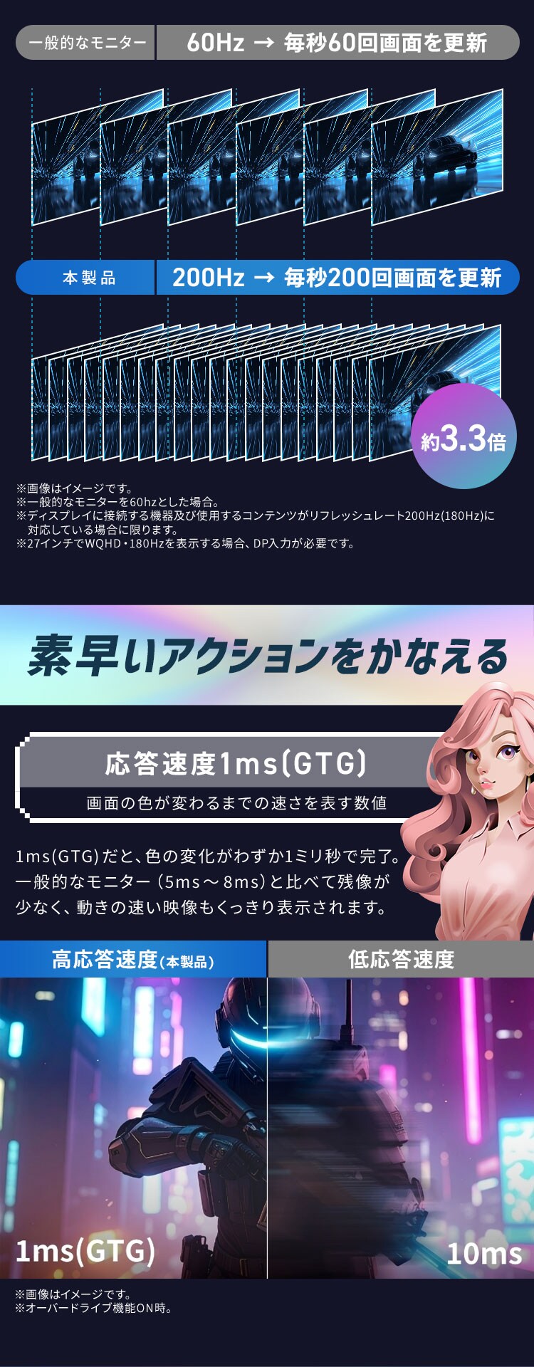 ゲーミングモニター 27inch DG-AW2718S 23.8inch DG-AF2320S 全7色4
