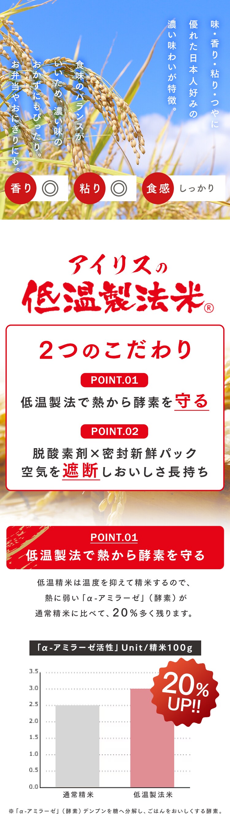 【10kg】和の輝き 国産こしひかり 5kg×2袋1