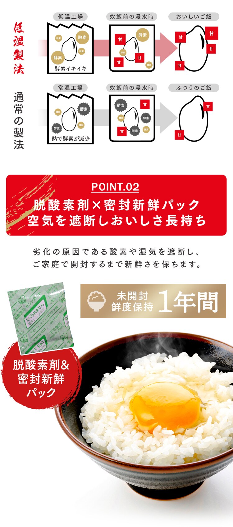 【10kg】和の輝き 国産こしひかり 5kg×2袋2