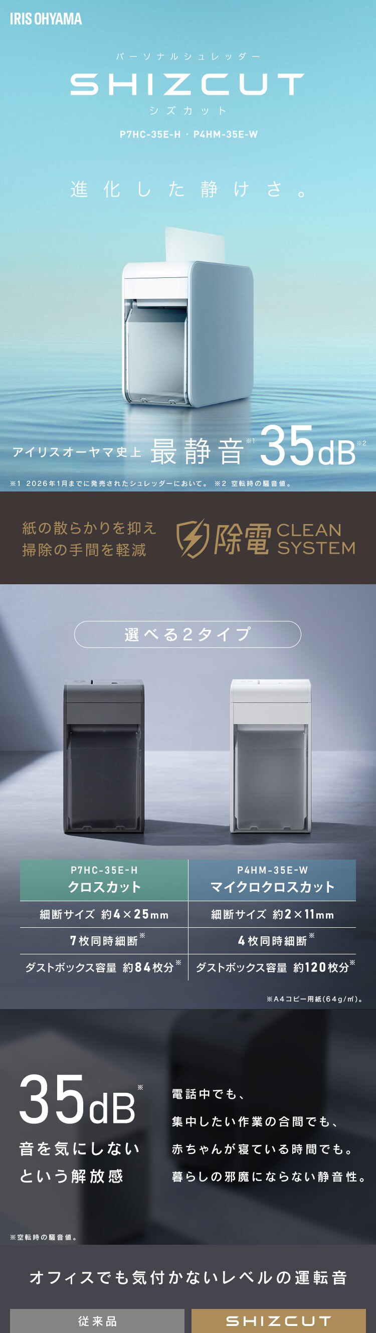 超静音パーソナルシュレッダー マイクロクロスカット P4HM-35E-W ホワイト0