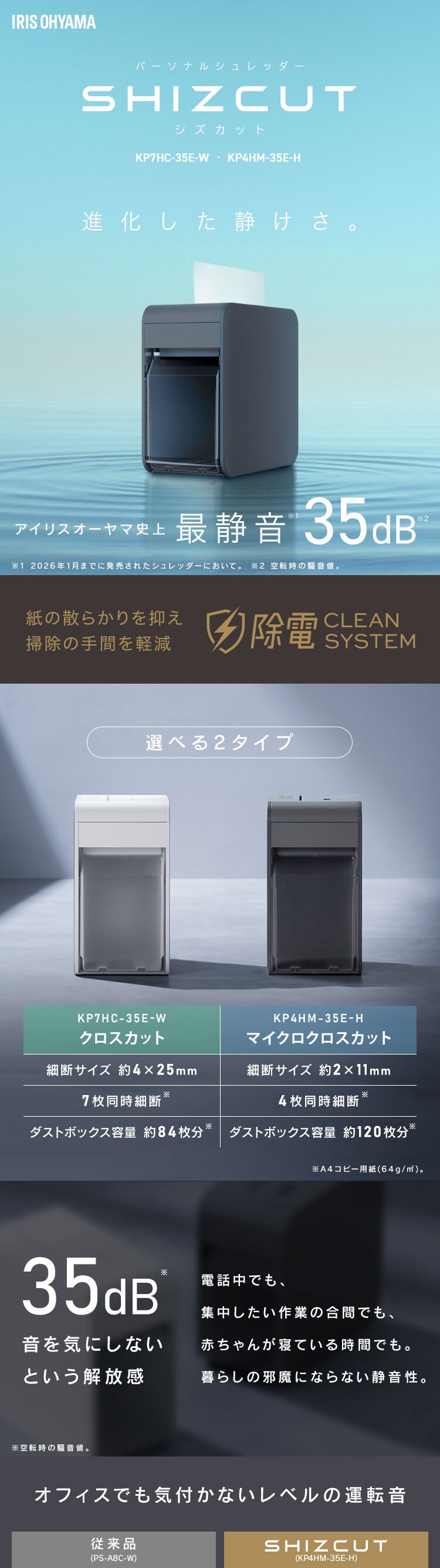 ＜SHIZCUT＞【静音】 パーソナルシュレッダー マイクロクロスカット 除電 4枚同時細断 シズカット SHIZCUT KP4HM-35E-H グレー0
