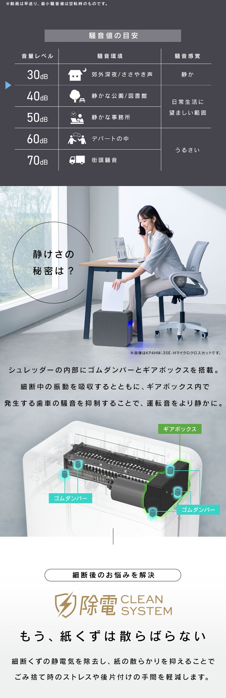 ＜SHIZCUT＞【静音】 パーソナルシュレッダー マイクロクロスカット 除電 4枚同時細断 シズカット SHIZCUT KP4HM-35E-H グレー2