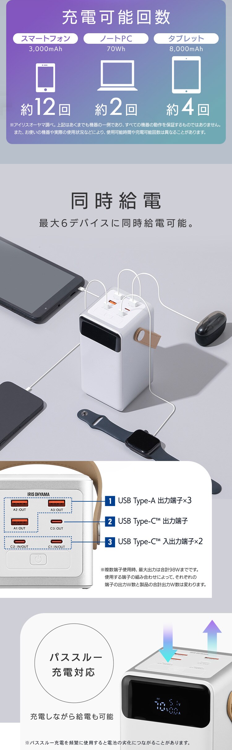 バッテリーステーション IBT-A60101-W ホワイト5