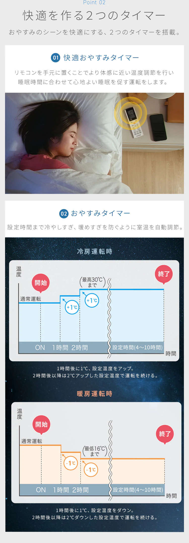 エアコン 20畳 2026年モデル 節電 6.3kw 200V対応 IHF-6310G-W4