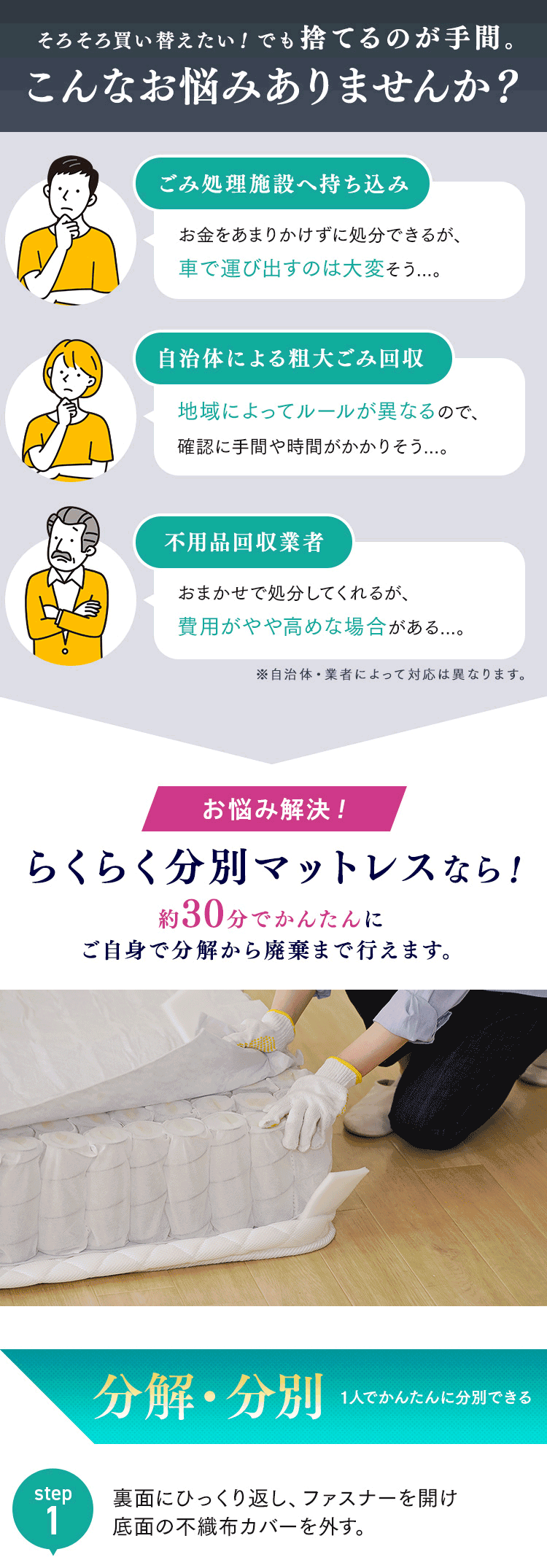 らくらく分別マットレス PMTS-B-16S ホワイト1