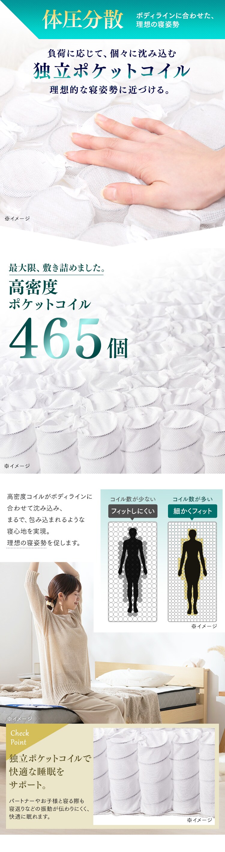 らくらく分別マットレス PMTS-B-16S ホワイト6