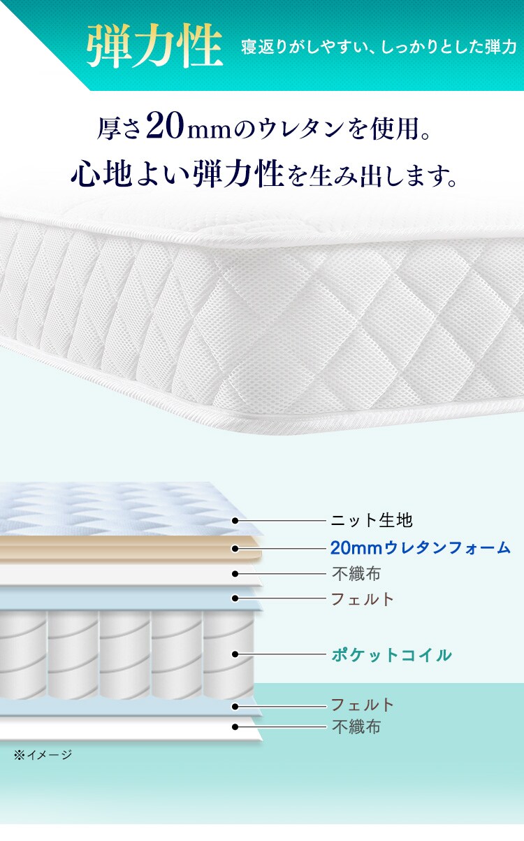 らくらく分別マットレス PMTS-B-16S ホワイト8